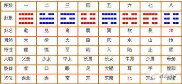 航字五行|航字的五行是什么,航的五行属性及吉利寓意